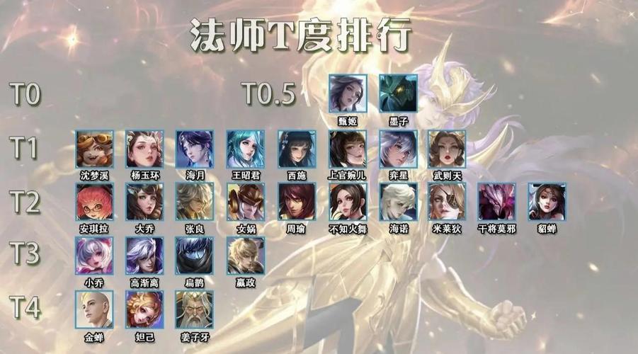 新手英雄梯度推荐（2025.05版本）
