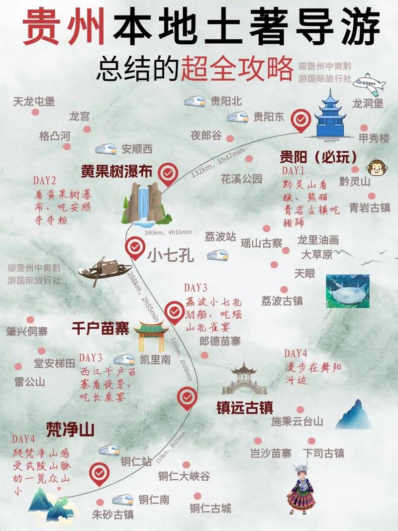 ‌贵州秘境探索指南｜山水人文交织的深度旅行攻略