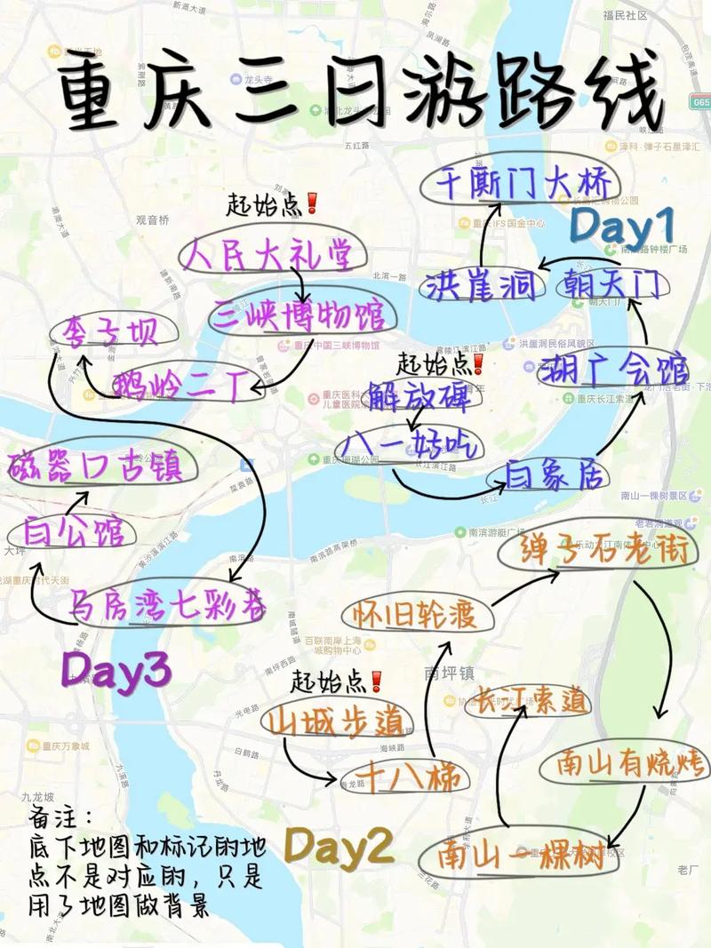 重庆魔幻8D城市漫游指南