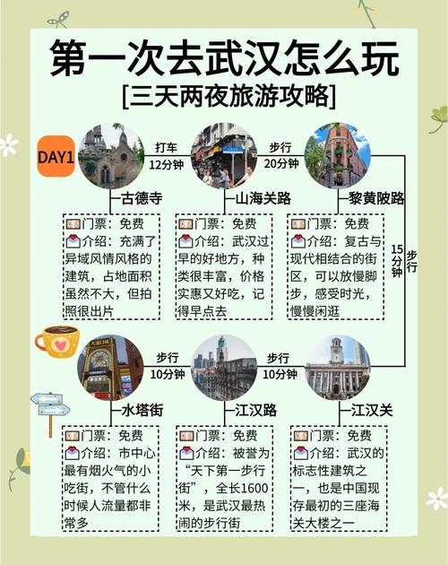 武汉三天两夜精华路线