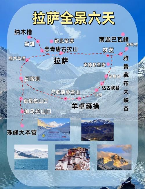 拉萨全景旅行手册