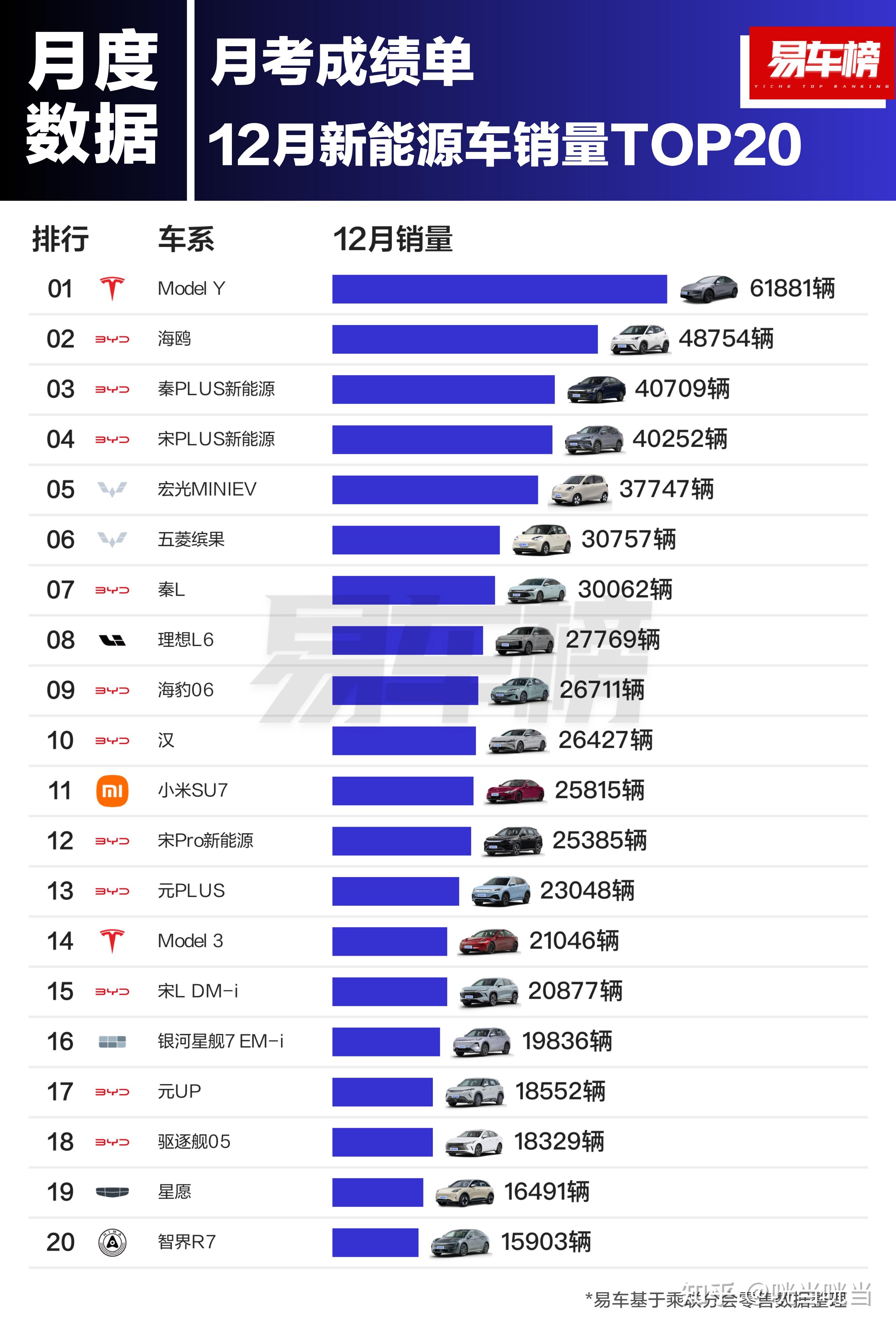 2025国产汽车选购黄金指南